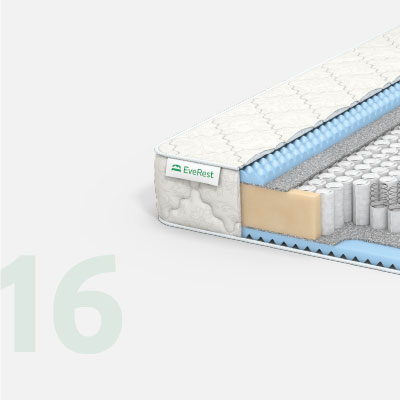 everest soft, матрас купить дешево в Москве